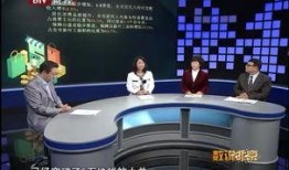 北京财经直播在线观看,北京财经直播在线观看全攻略